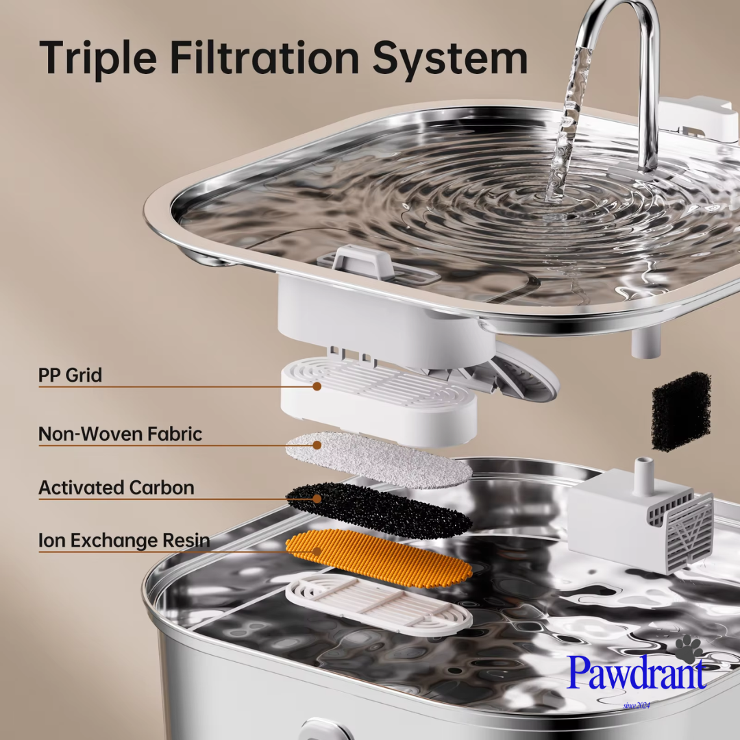 Pawdrant - Dog filtration Fountain - 40% OFF